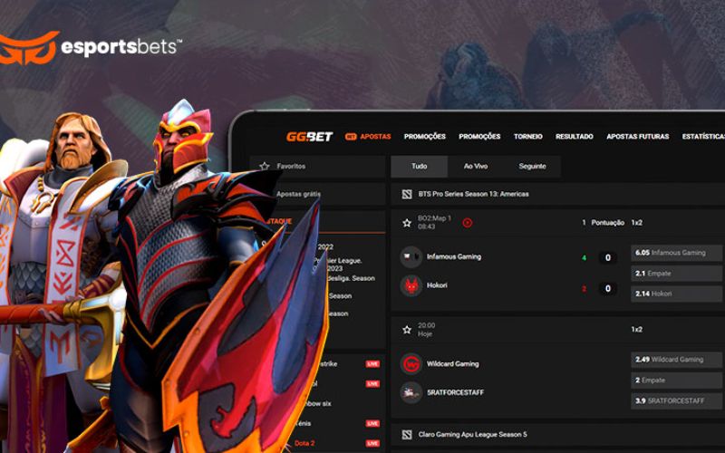 Phân tích đội và trận đấu trong cá cược Dota 2