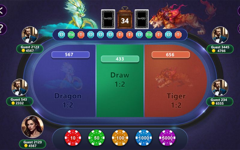 Chiến thuật cược Rồng Hổ thông minh