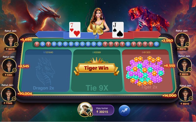 Mẹo chơi Rồng Hổ để giảm thiểu rủi ro